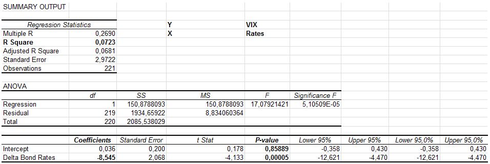 reg summary apr6.JPG