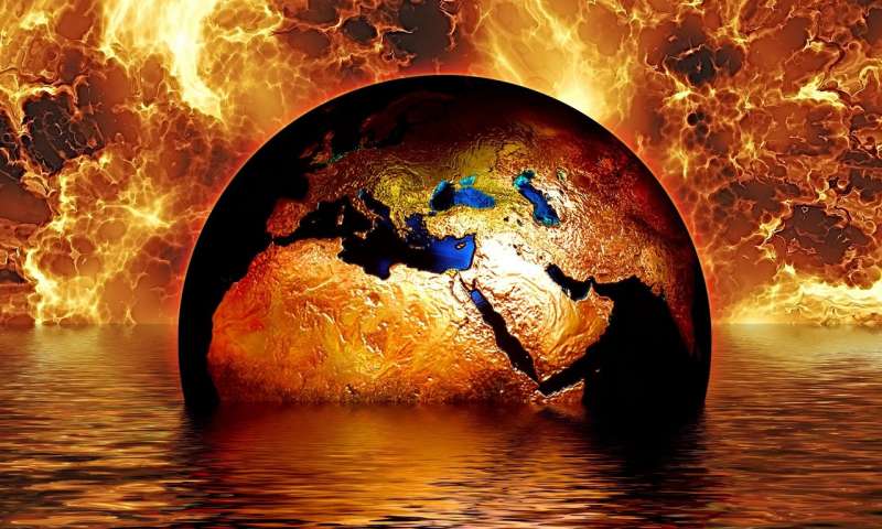 The Climate Change Conspiracy and How to Position Your Investment Account in 2019