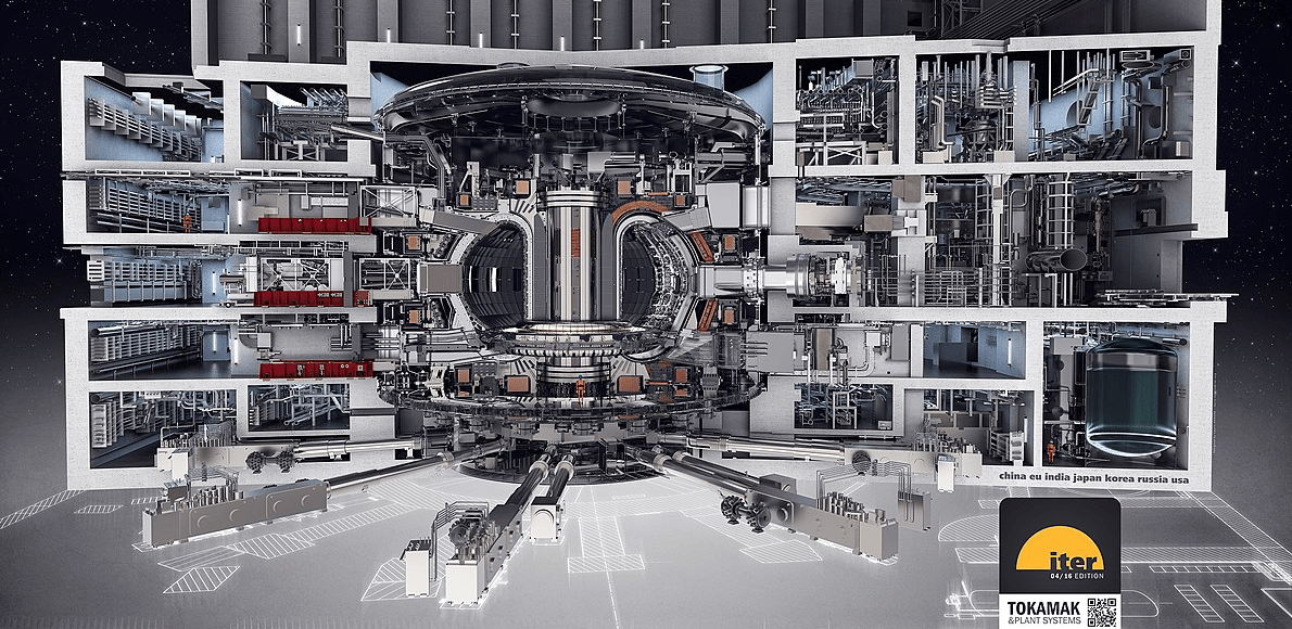 ITER