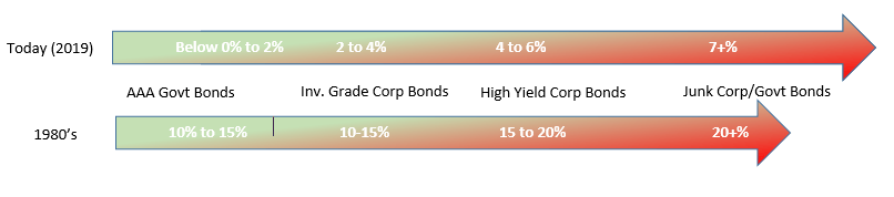 nbrs.PNG